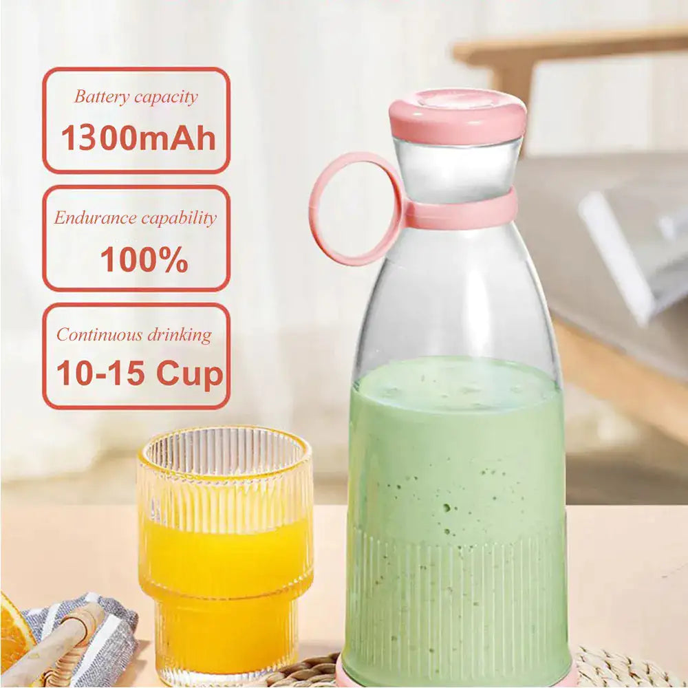 JuiceBlend Pro - DREAMZCART
