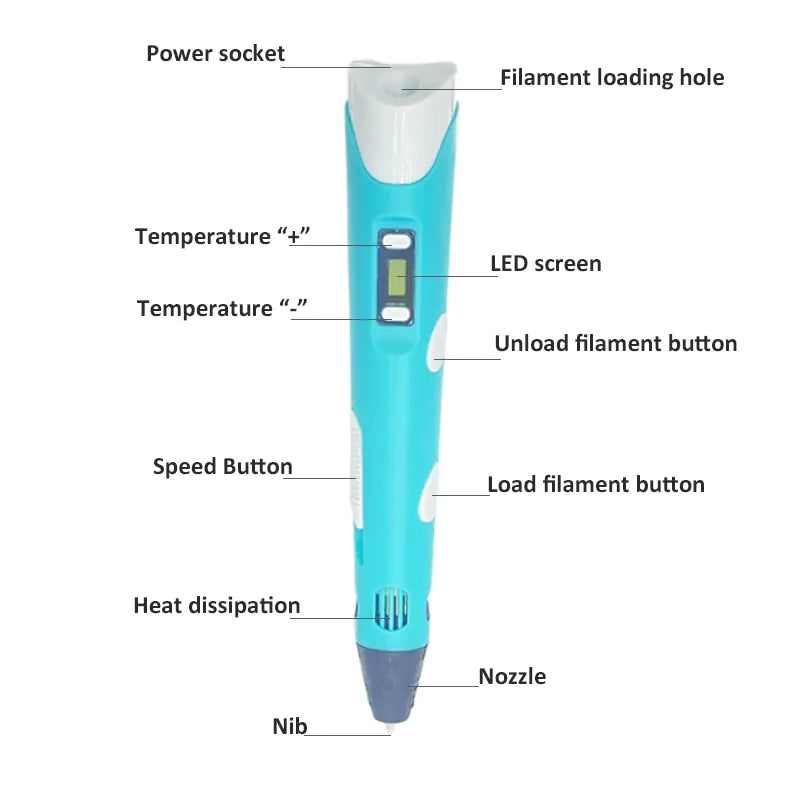 3D Pen For Children - DREAMZCART