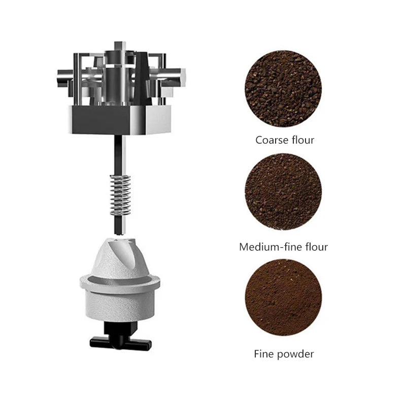 Portable Electric Coffee Grinder - DREAMZCART