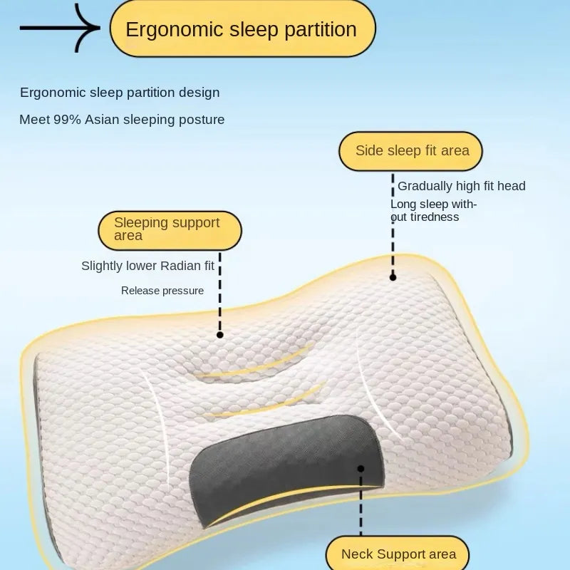 Ergonomic Neck Pillow - DREAMZCART